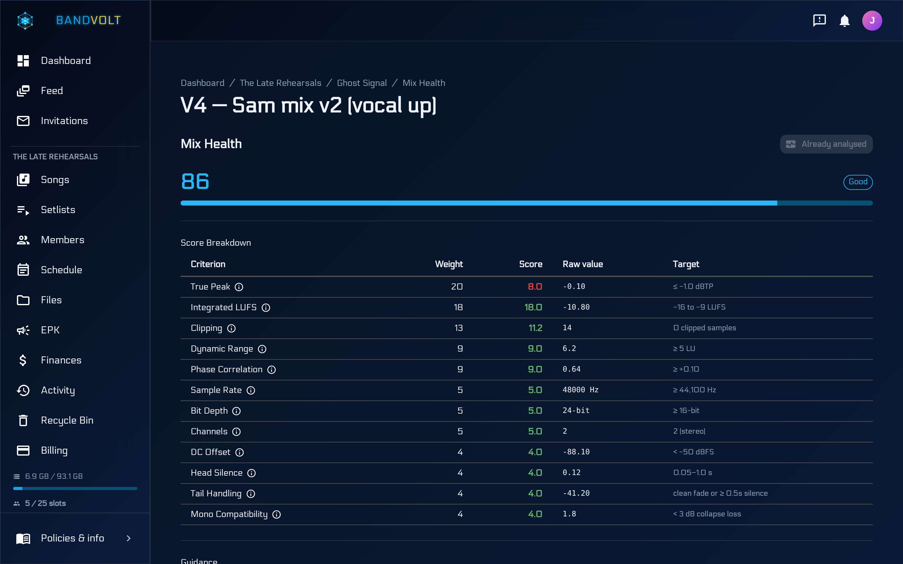 Mix Health view showing release-readiness score and criterion breakdown