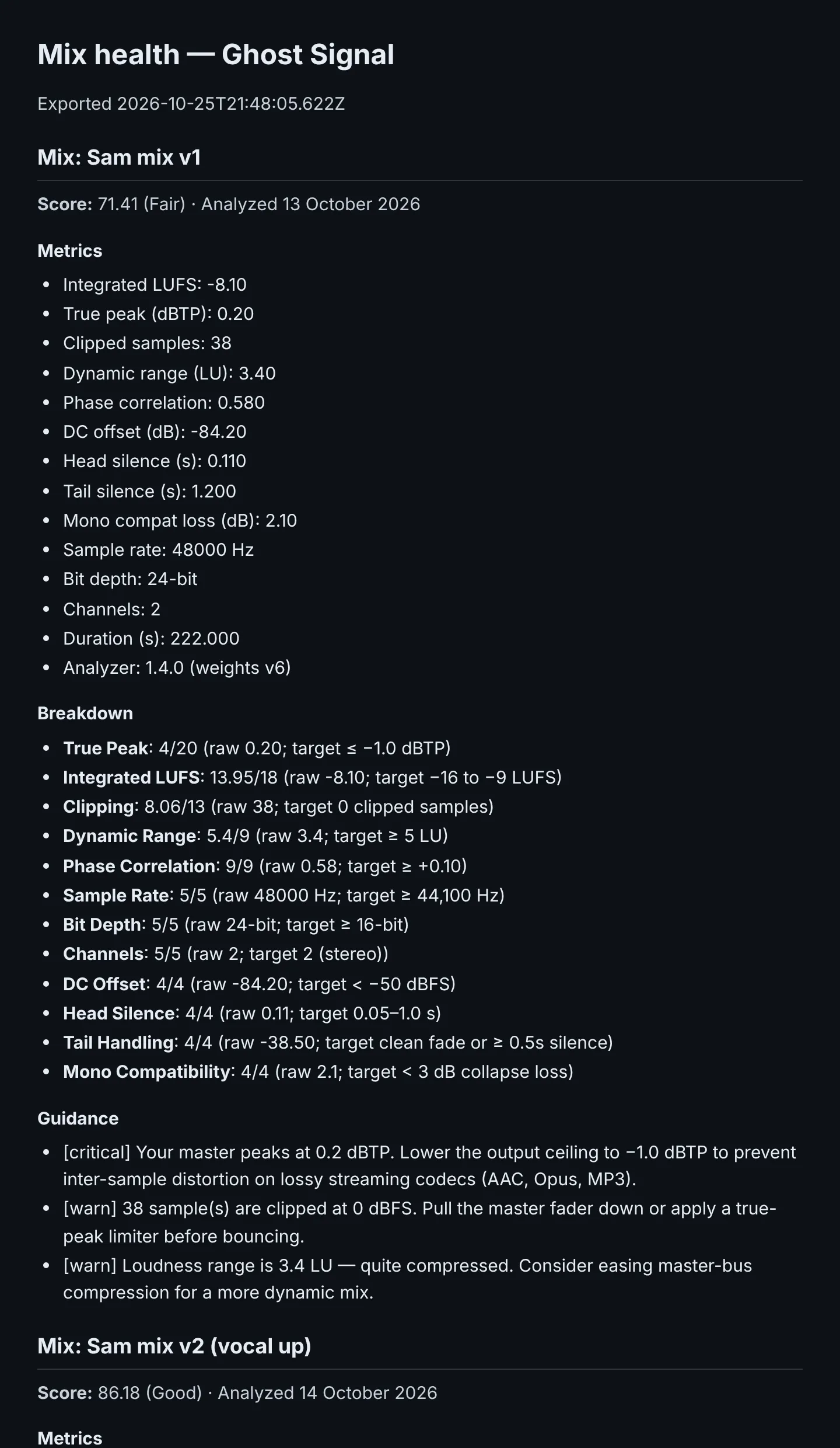 Exported Mix Health Markdown for Ghost Signal open as a readable document